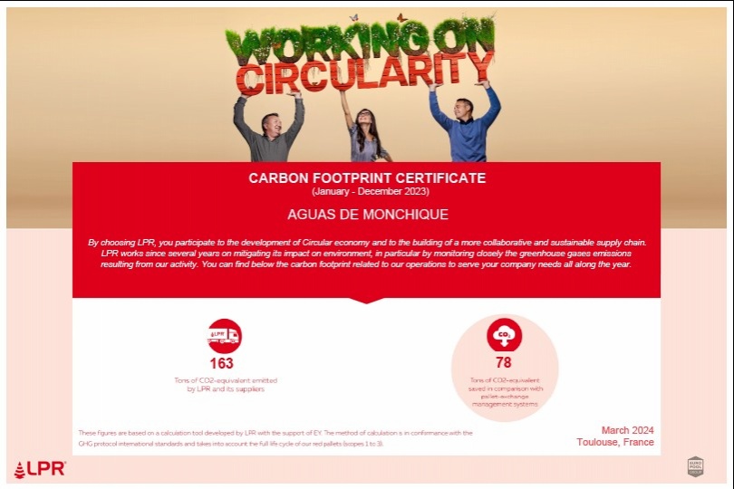 Água Monchique reduz emissões de CO2 com Sistema de Pool de Paletes 2 Água Monchique reduz emissões de CO2 com Sistema de Pool de Paletes 2