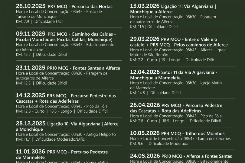 �gua Monchique volta a apoiar a iniciativa �P�las Veredas de Monchique 2