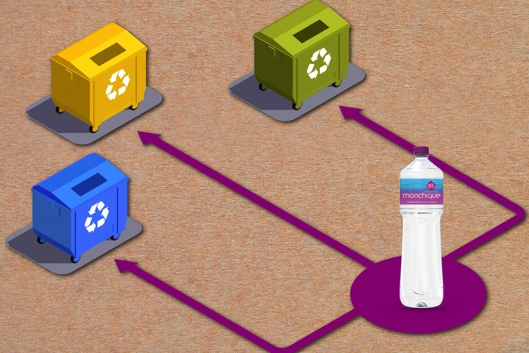 �gua Monchique e Electr�o